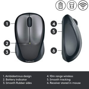 Logitech Mouse M235 Wireless – Black